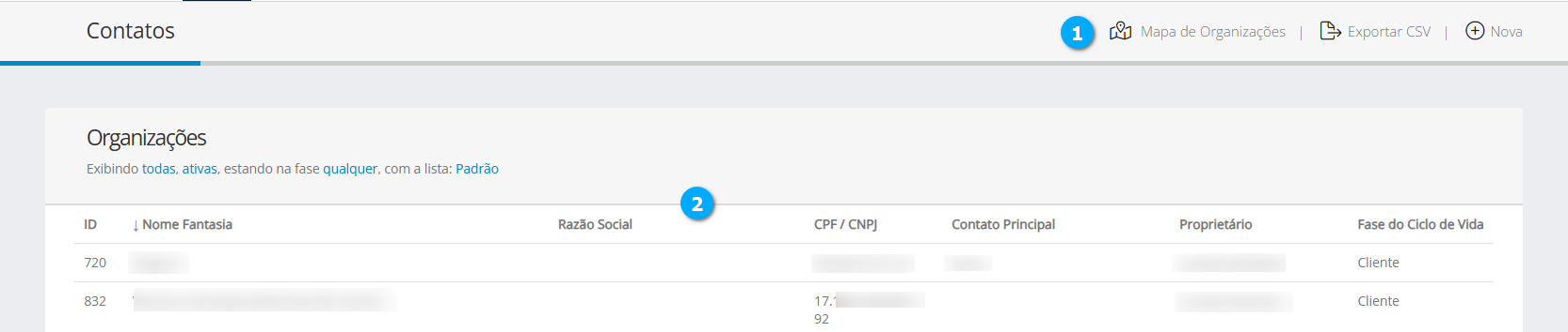 contatos-organizacoes